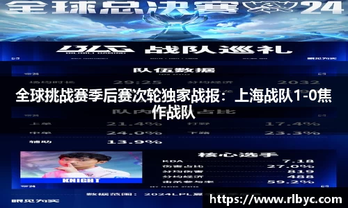全球挑战赛季后赛次轮独家战报：上海战队1-0焦作战队