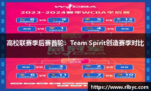 高校联赛季后赛首轮：Team Spirit创造赛季对比