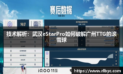技术解析：武汉eStarPro如何破解广州TTG的滚雪球