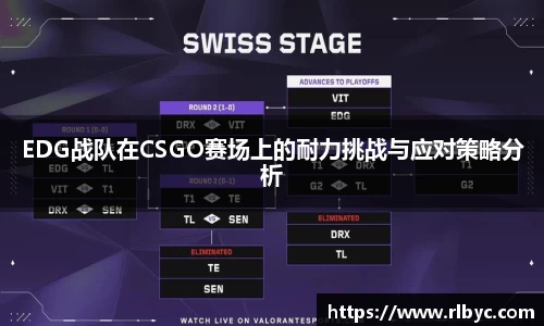 EDG战队在CSGO赛场上的耐力挑战与应对策略分析