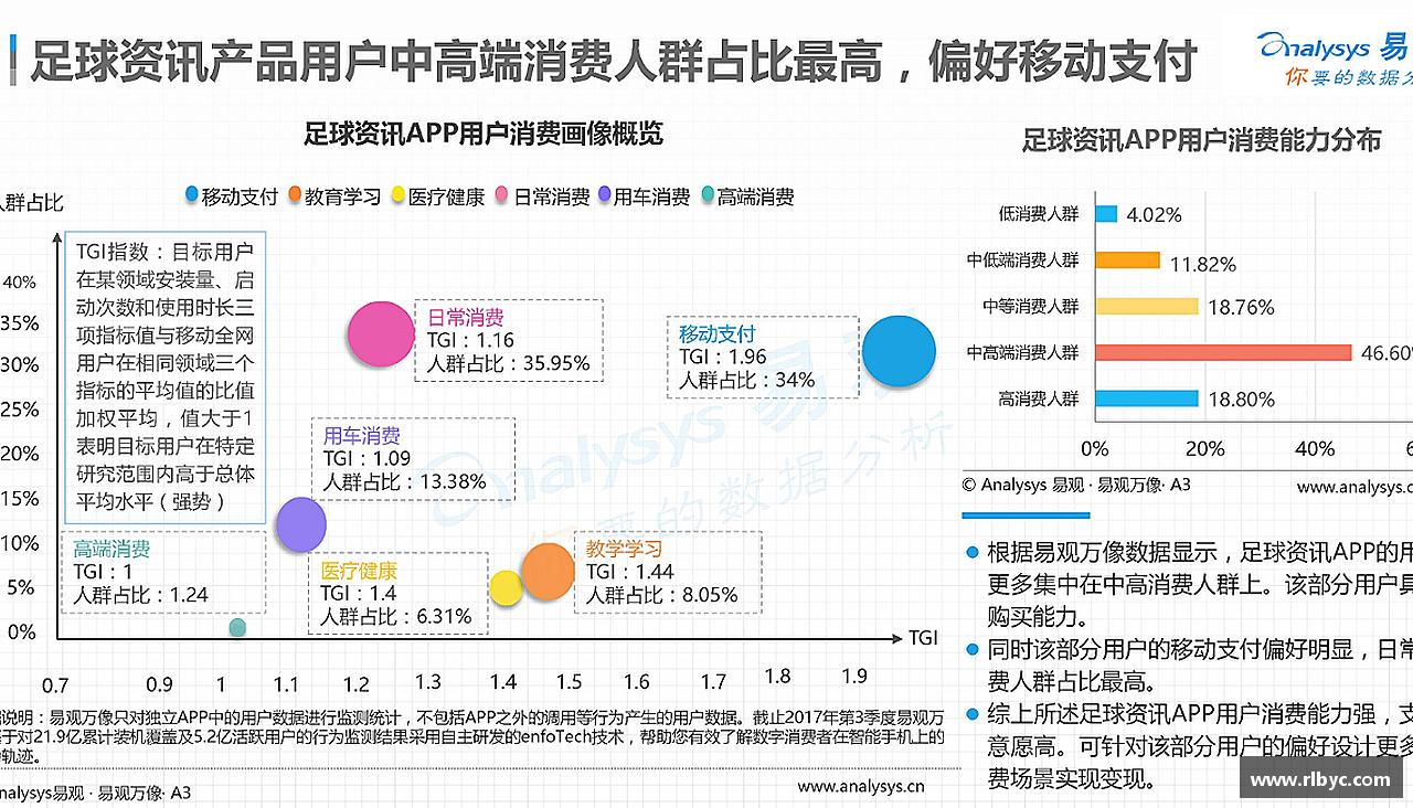球王会官方网站奋勇向前，梦想无限